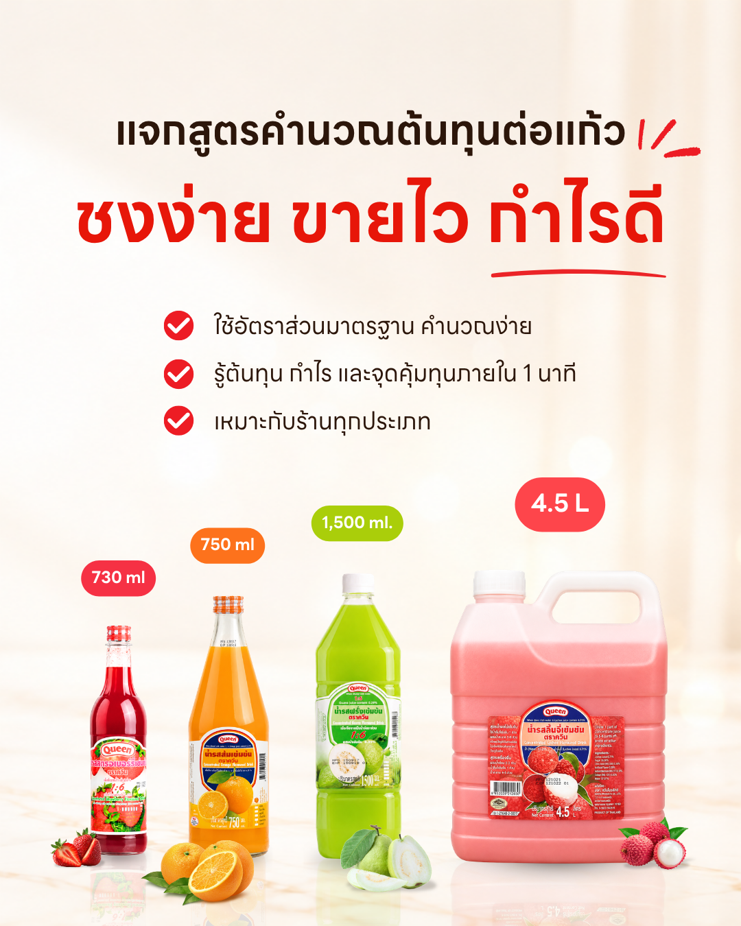 วิธีคำนวณต้นทุนต่อแก้ว